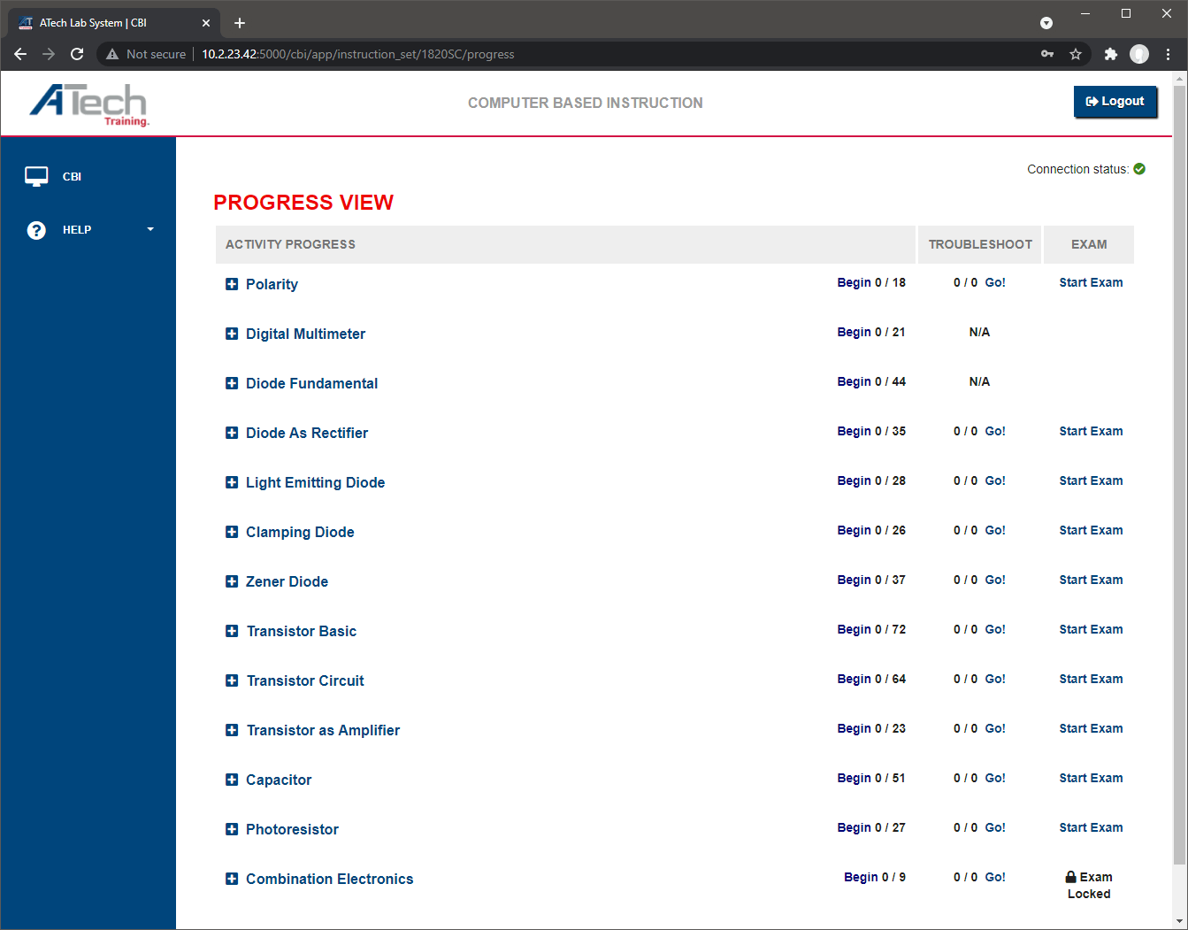 A screenshot of a tech website showing a progress view