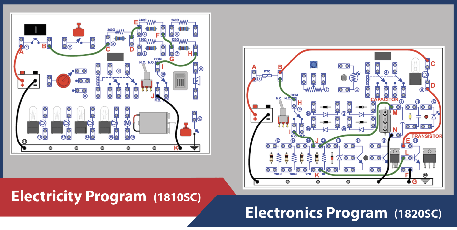 A diagram of a electricity program and an electronics program