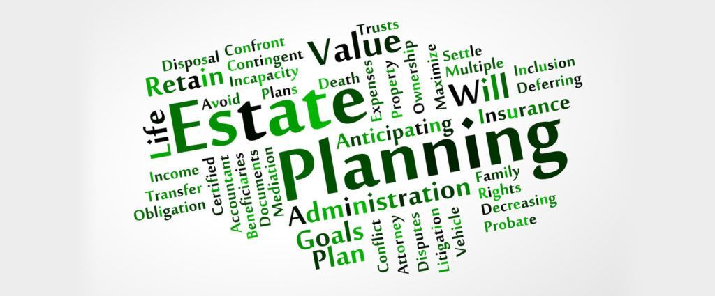 Word cloud:
