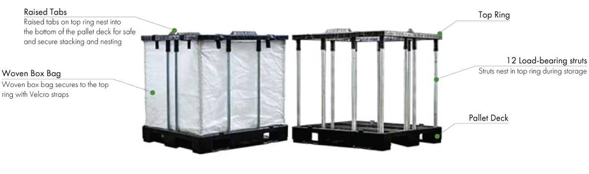 40 x 48 x 43 Stackable Foldable IBC 40 x 48 x 43 Stackable Foldable IBC