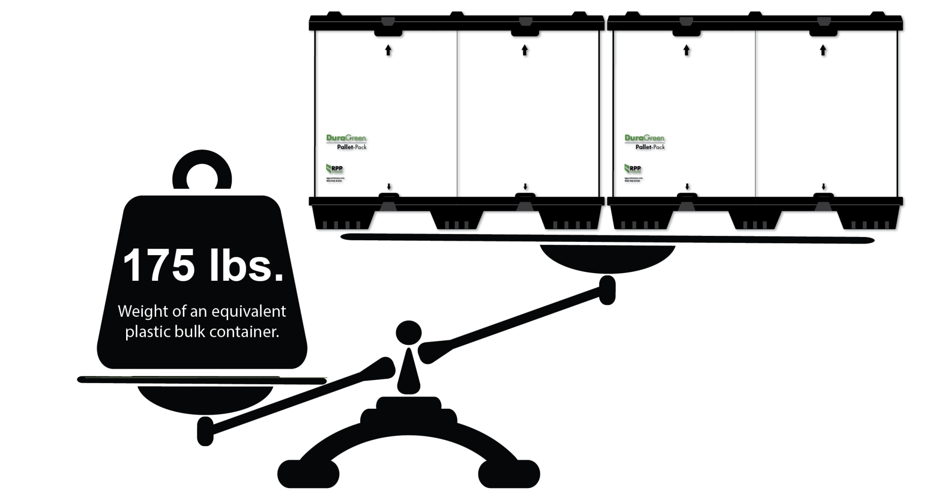 pallet packs