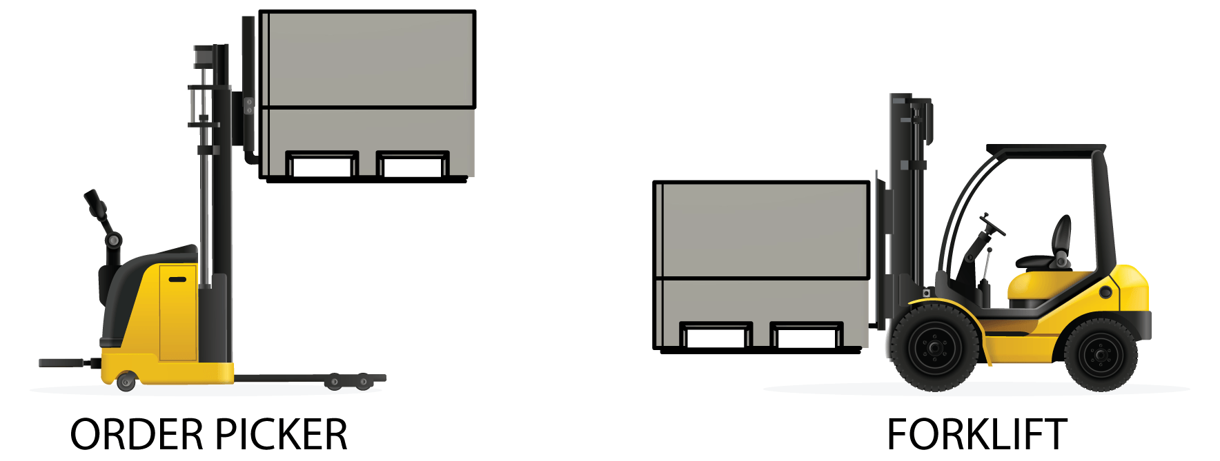 order picker and forklift order picker and forklift