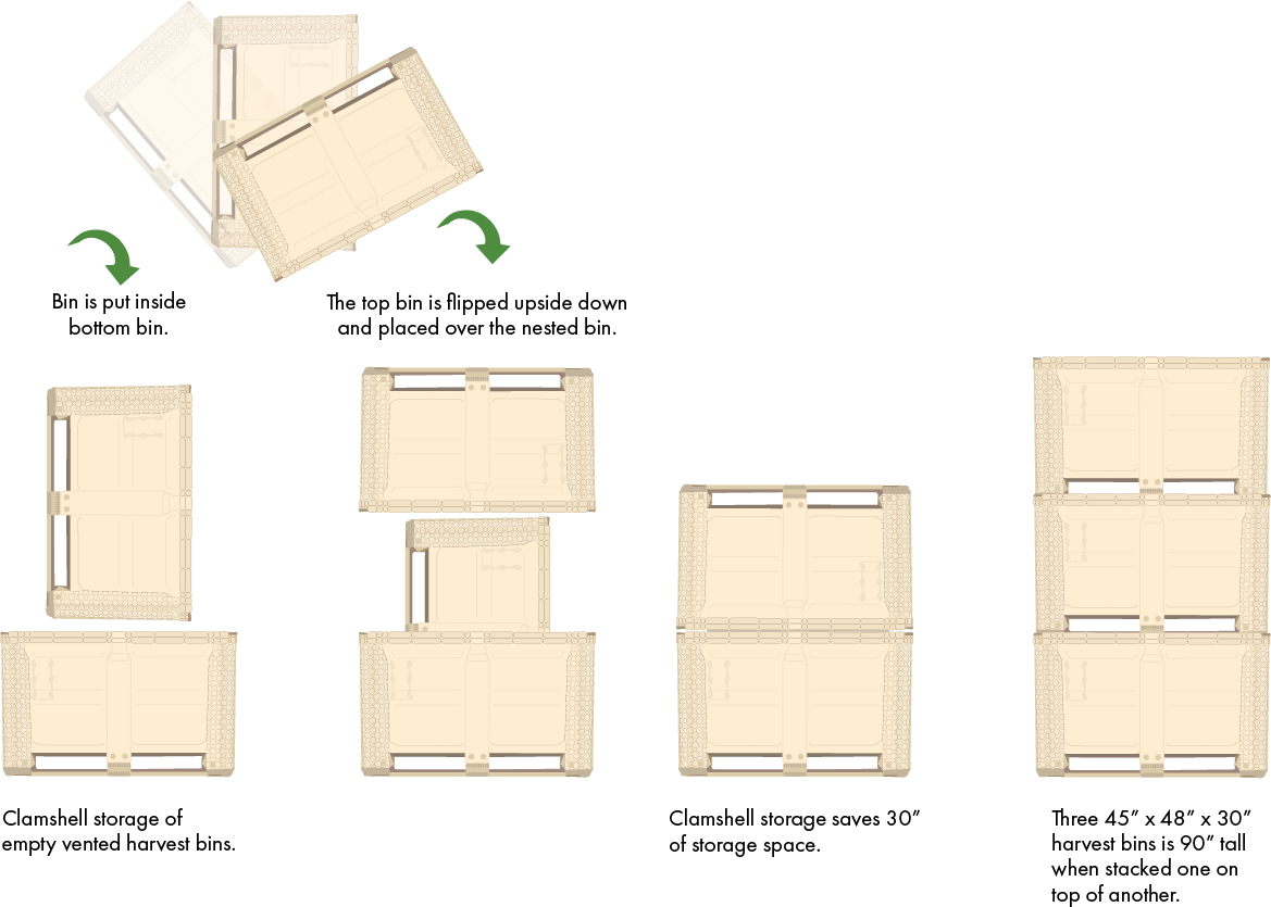 clamshell storage saves on storage space clamshell storage saves on storage space