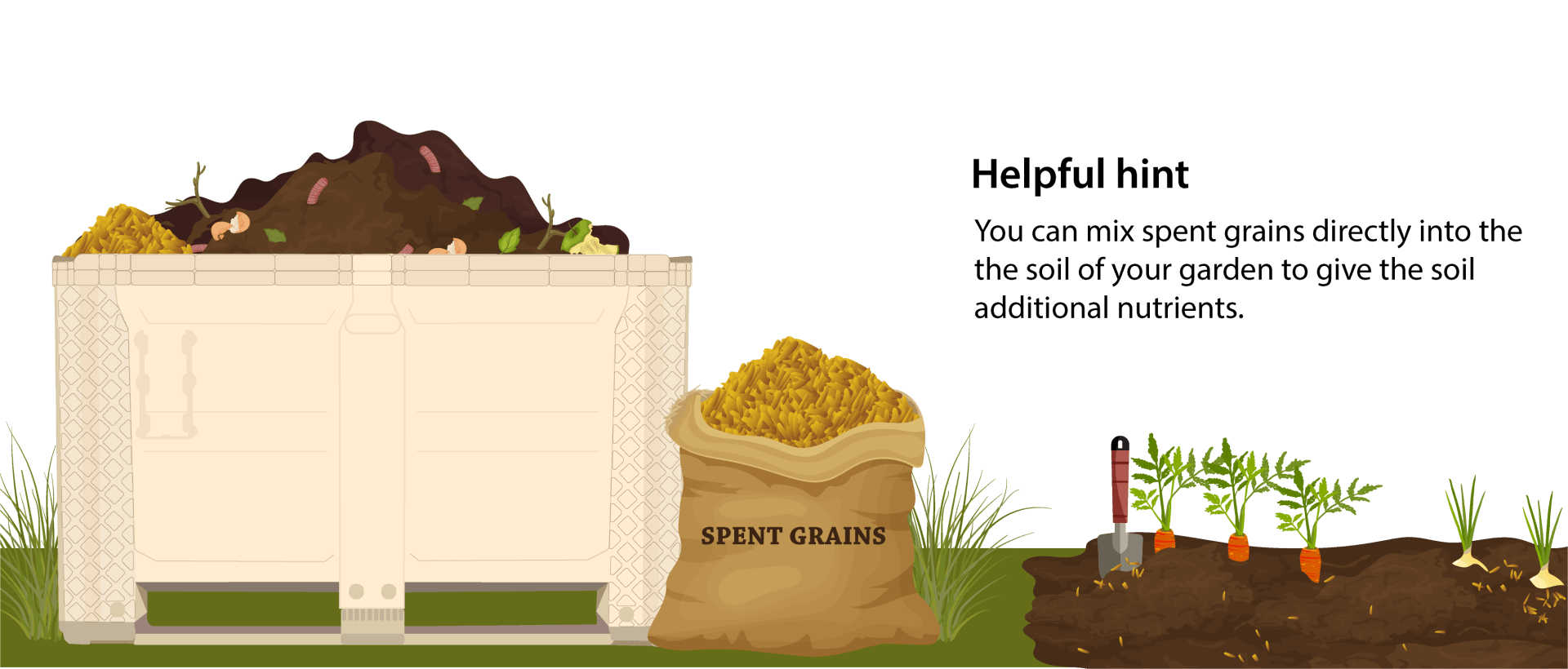 compost