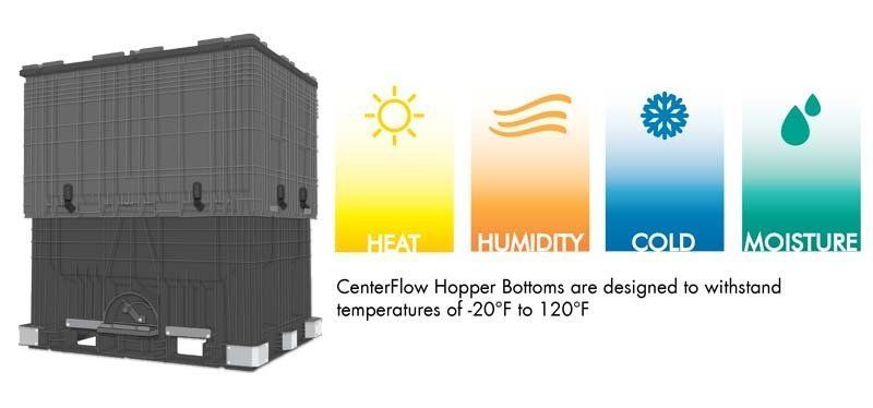 CenterFlow Seed Boxes in all weather CenterFlow Seed Boxes in all weather