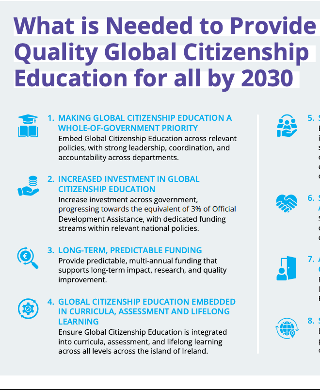 Infographic on quality global citizenship by 2030, with blue icons and four key policy points on education funding.