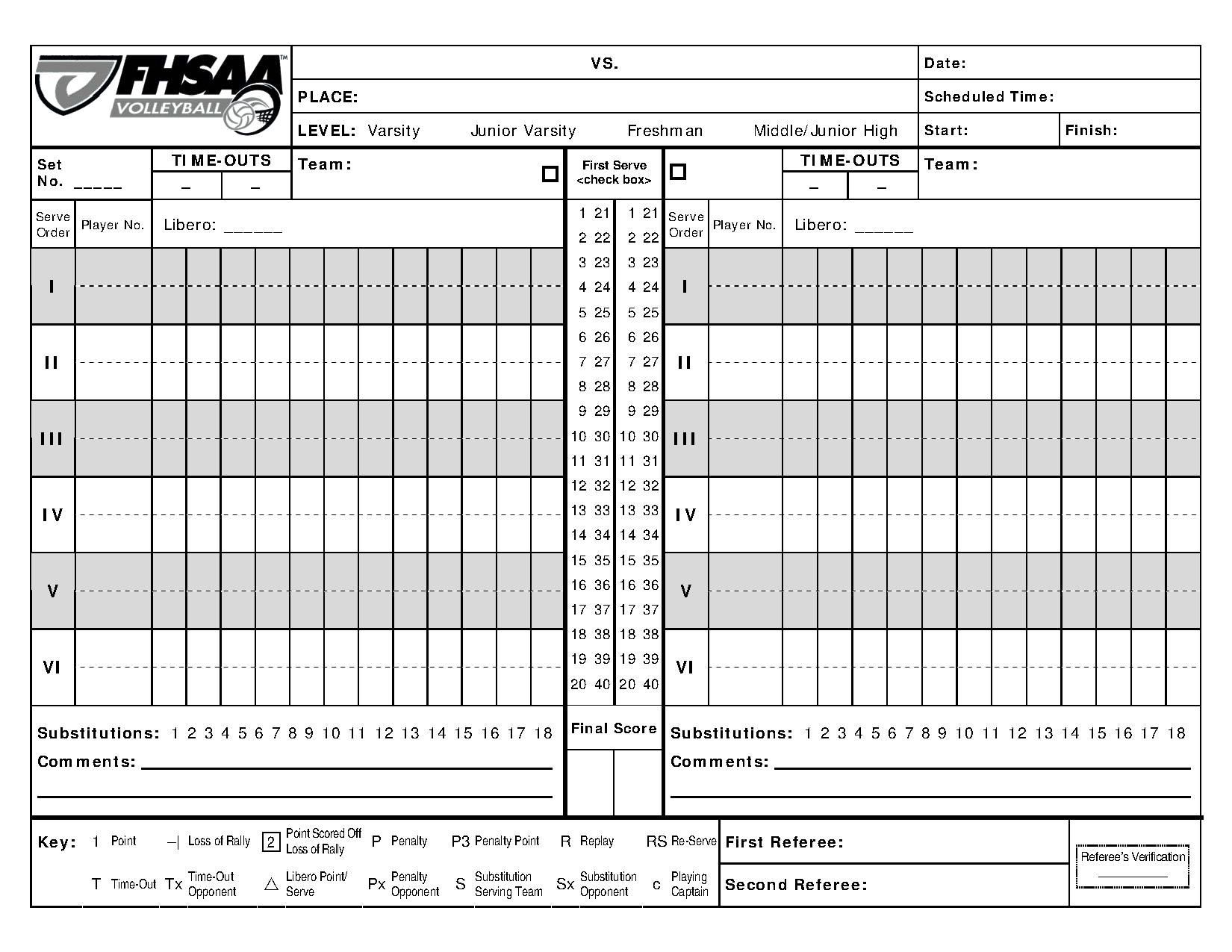 Blank black-and-white medical form with grid tables and labeled sections for charting