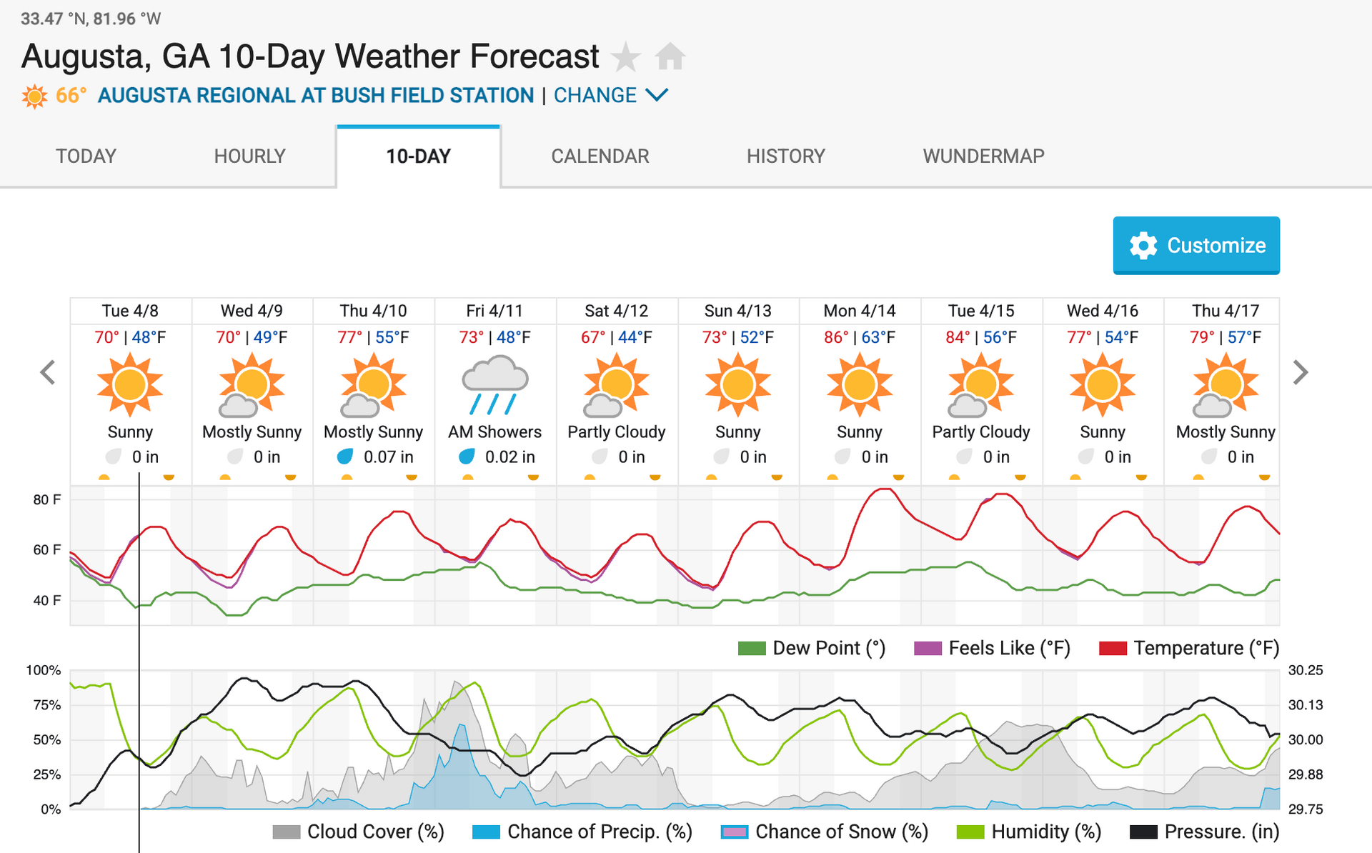 A weather forecast for augusta, georgia is shown on a computer screen