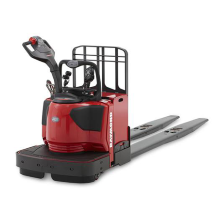 RAYMOND 8410 PALLET JACK