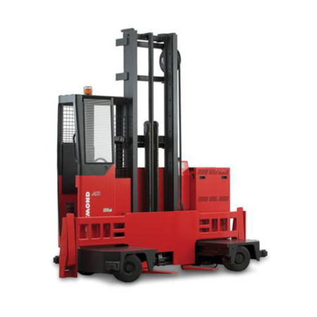RAYMOND 9300 SIDELOADER LONG LEAD HANDLING
