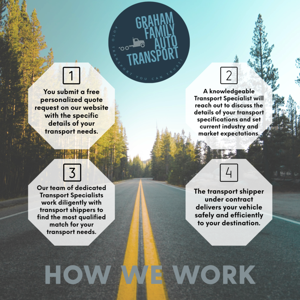 Infographic: 