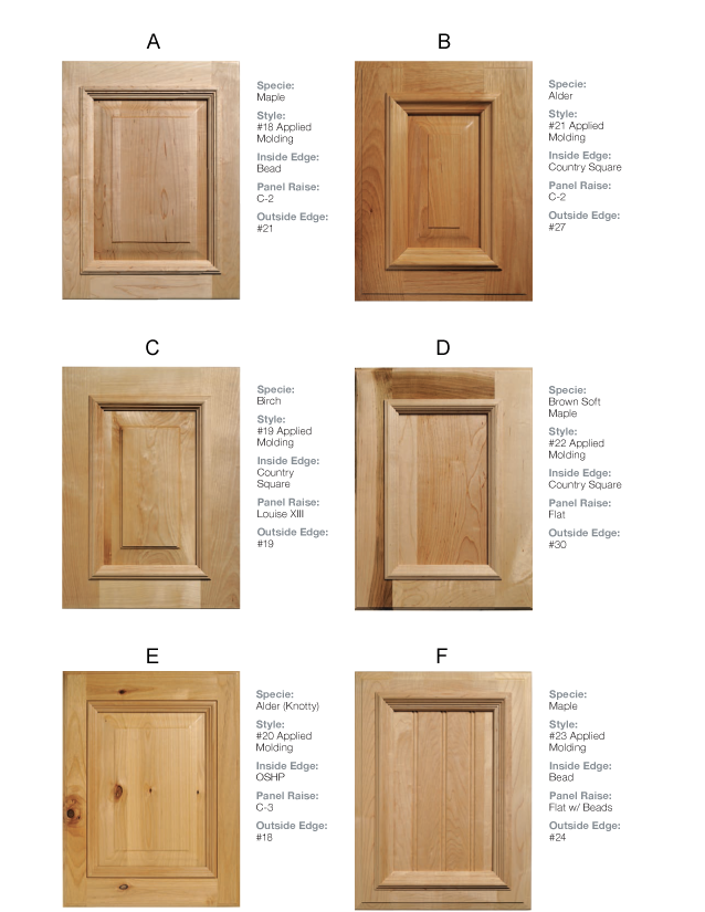 Amish Cabinetry Door Profiles