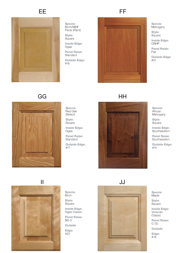 Amish Cabinetry Door Profiles Shawnee Wood Products Birch, red oak, mahogany, maple, square