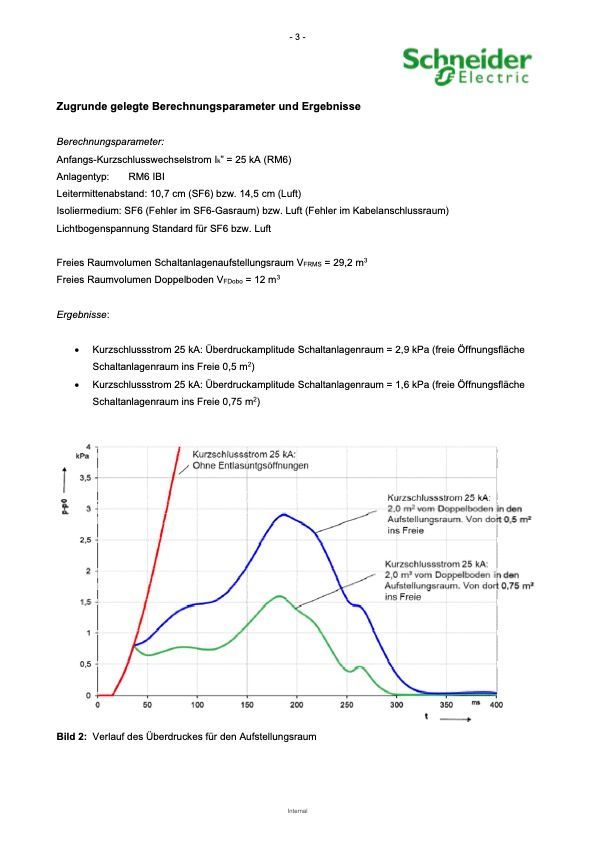 ARC TEST