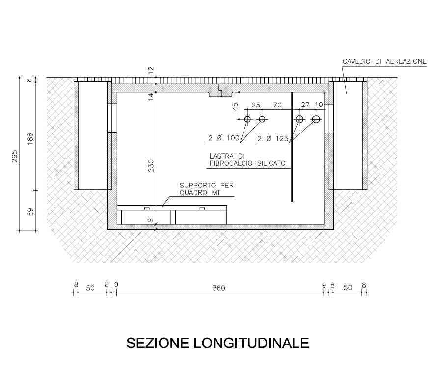 cabine interrate