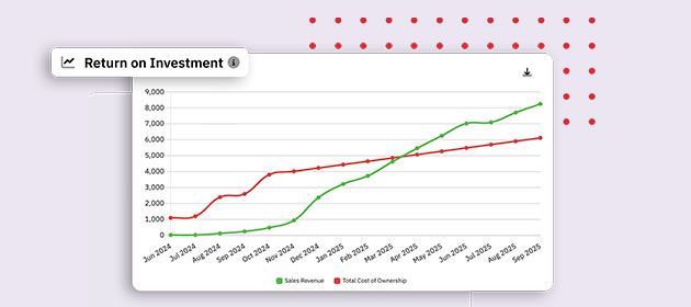 Line chart comparing green and red trends over time, with green rising above red near the end.