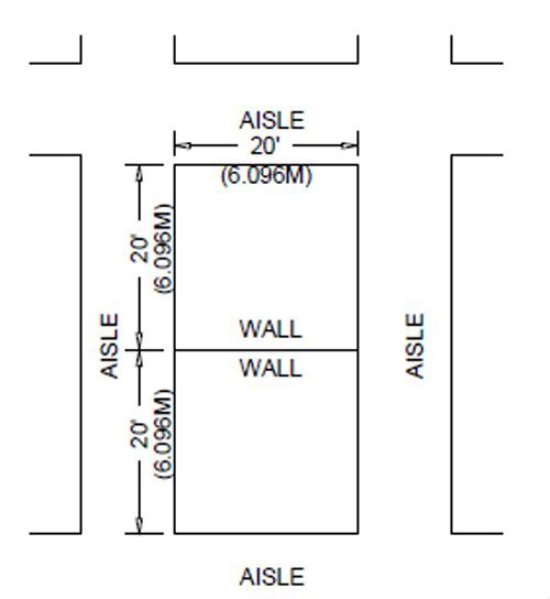 Diagram showing a central wall block with 20-foot aisles on all sides, labeled in meters and feet.