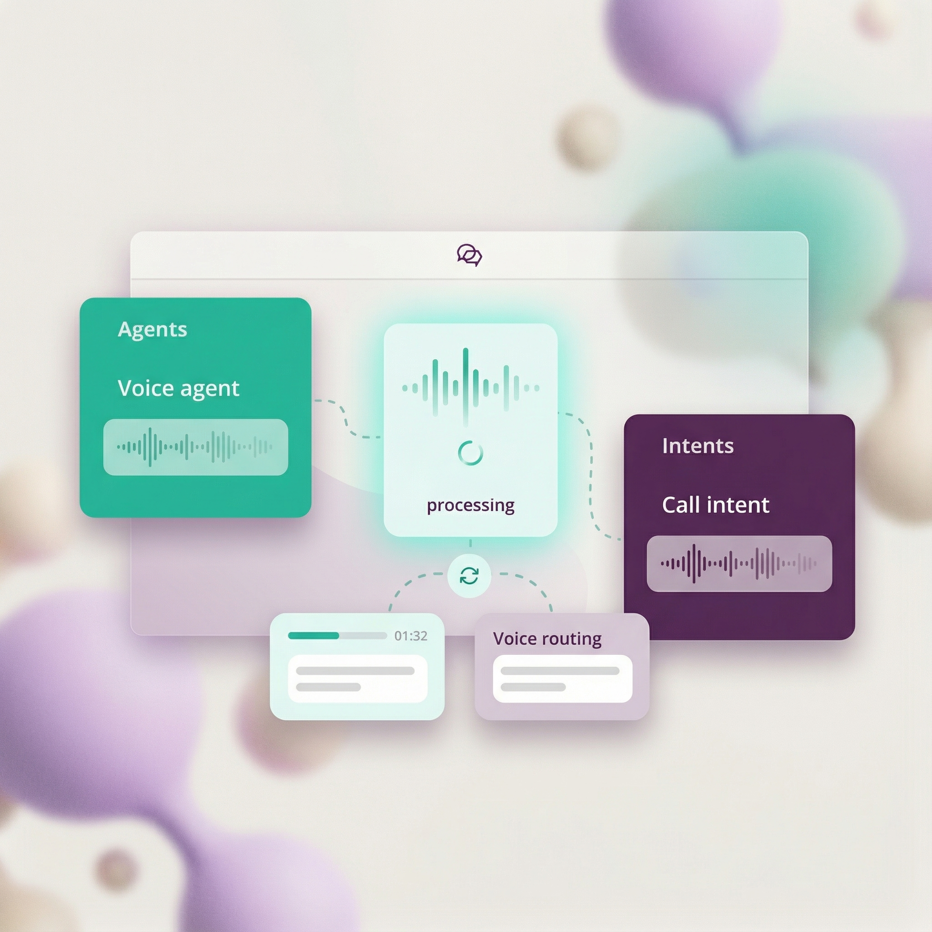Diagram: Voice agent processing audio, linking agents, intents, and voice routing, with a minimalist design.