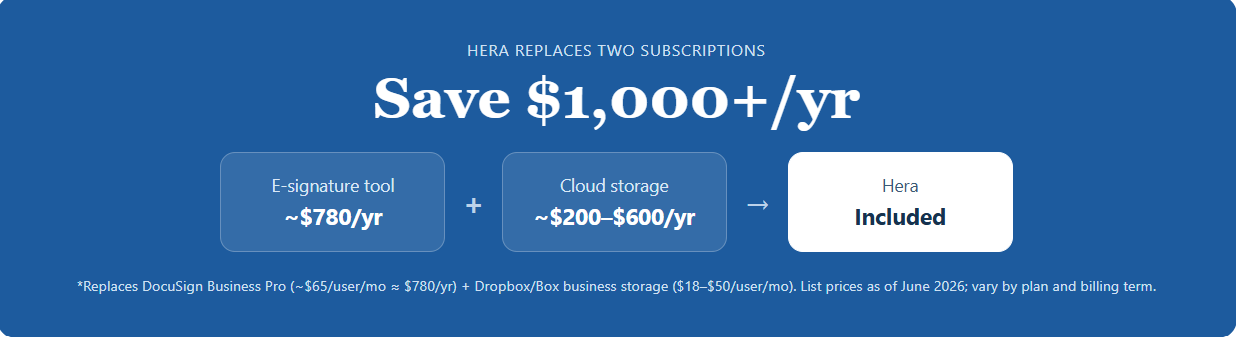 hera cloud storage