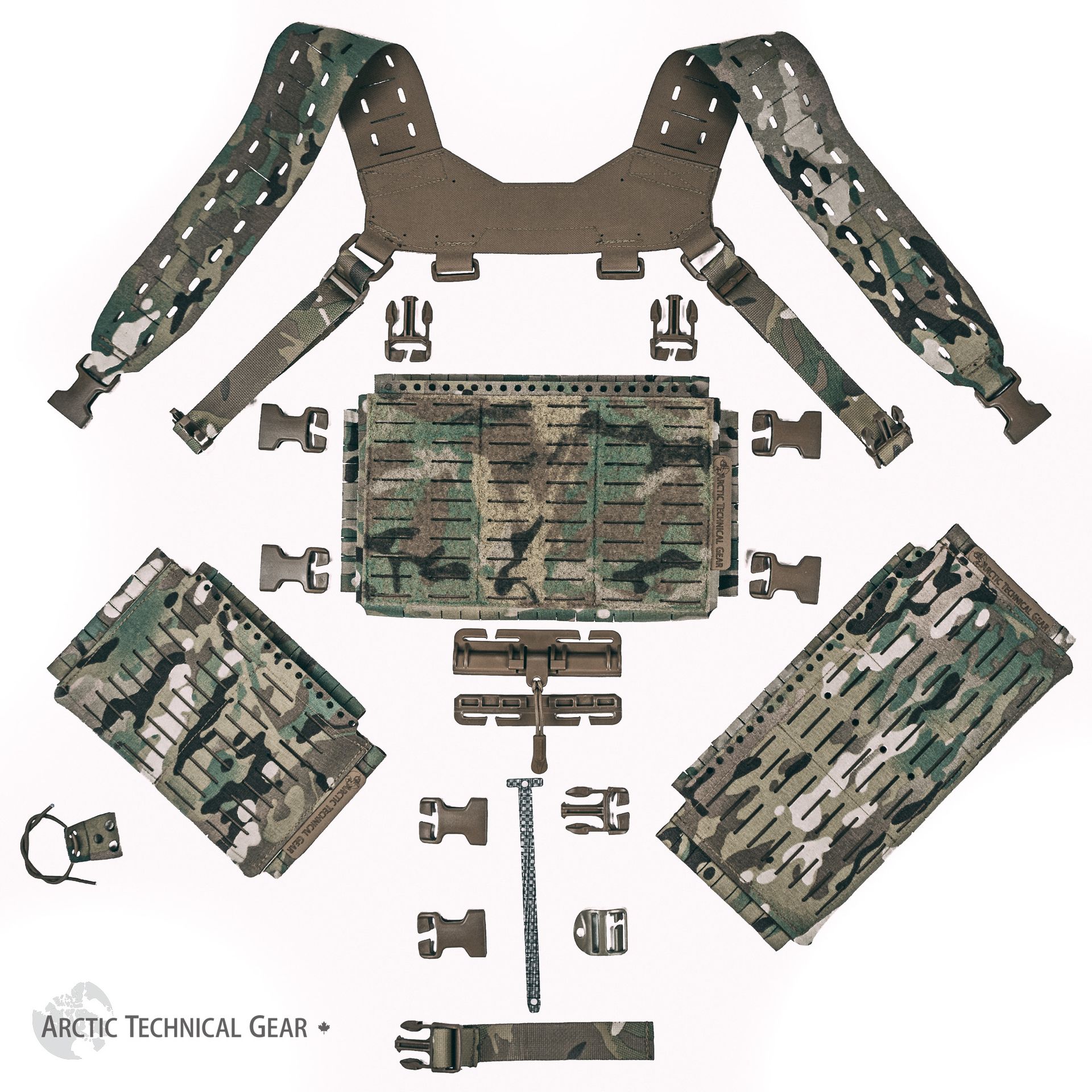 Task Configurable Rig System