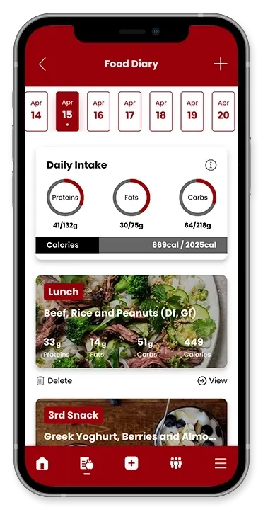 PowerBurn Gym Thirsk — fitness studio in Thirsk — 6