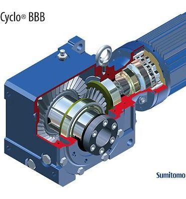 An Illustration Of A Cyclo BBB Gearbox — NQPT In Garbutt, QLD