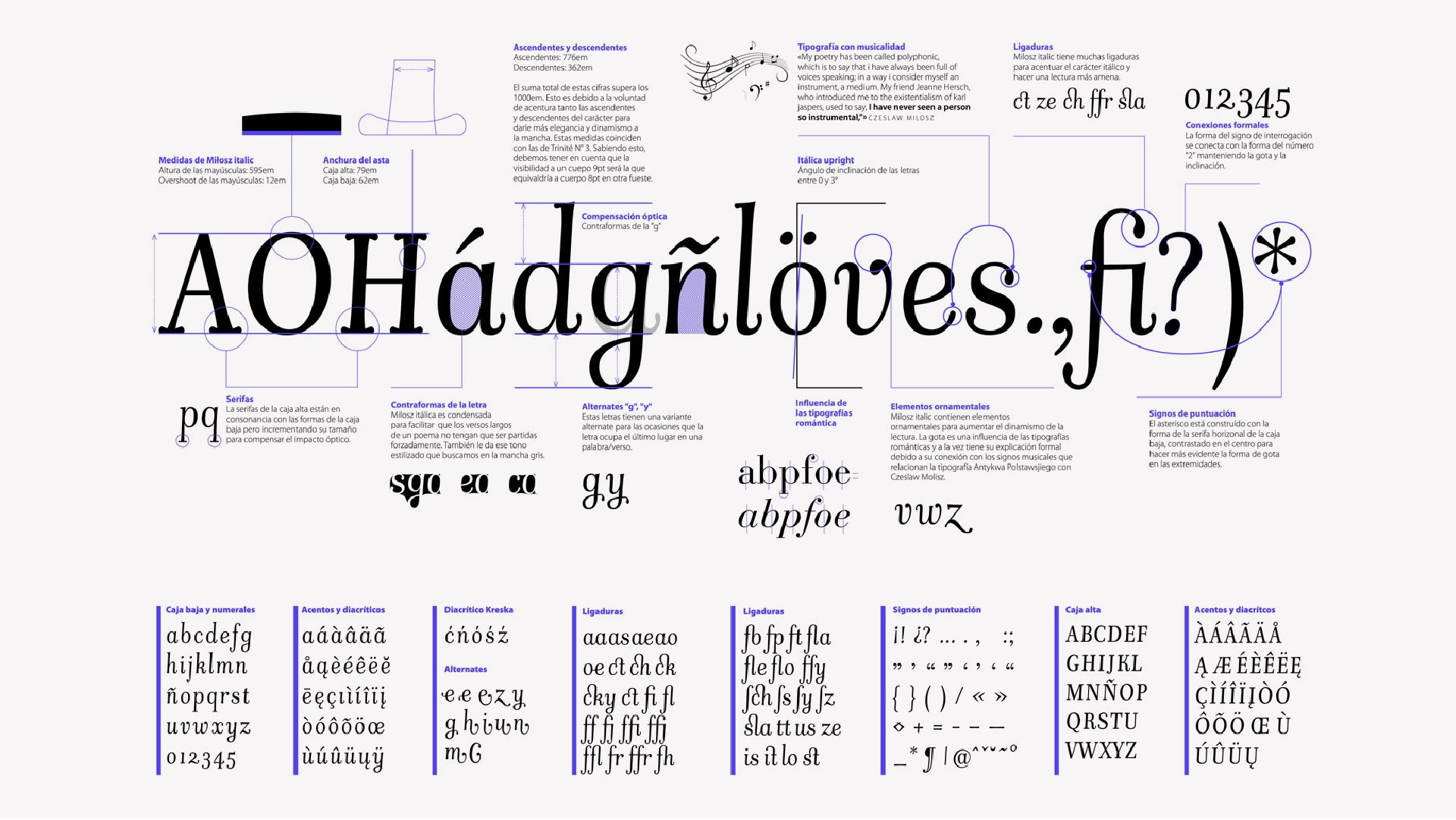Introduction To Calligraphy