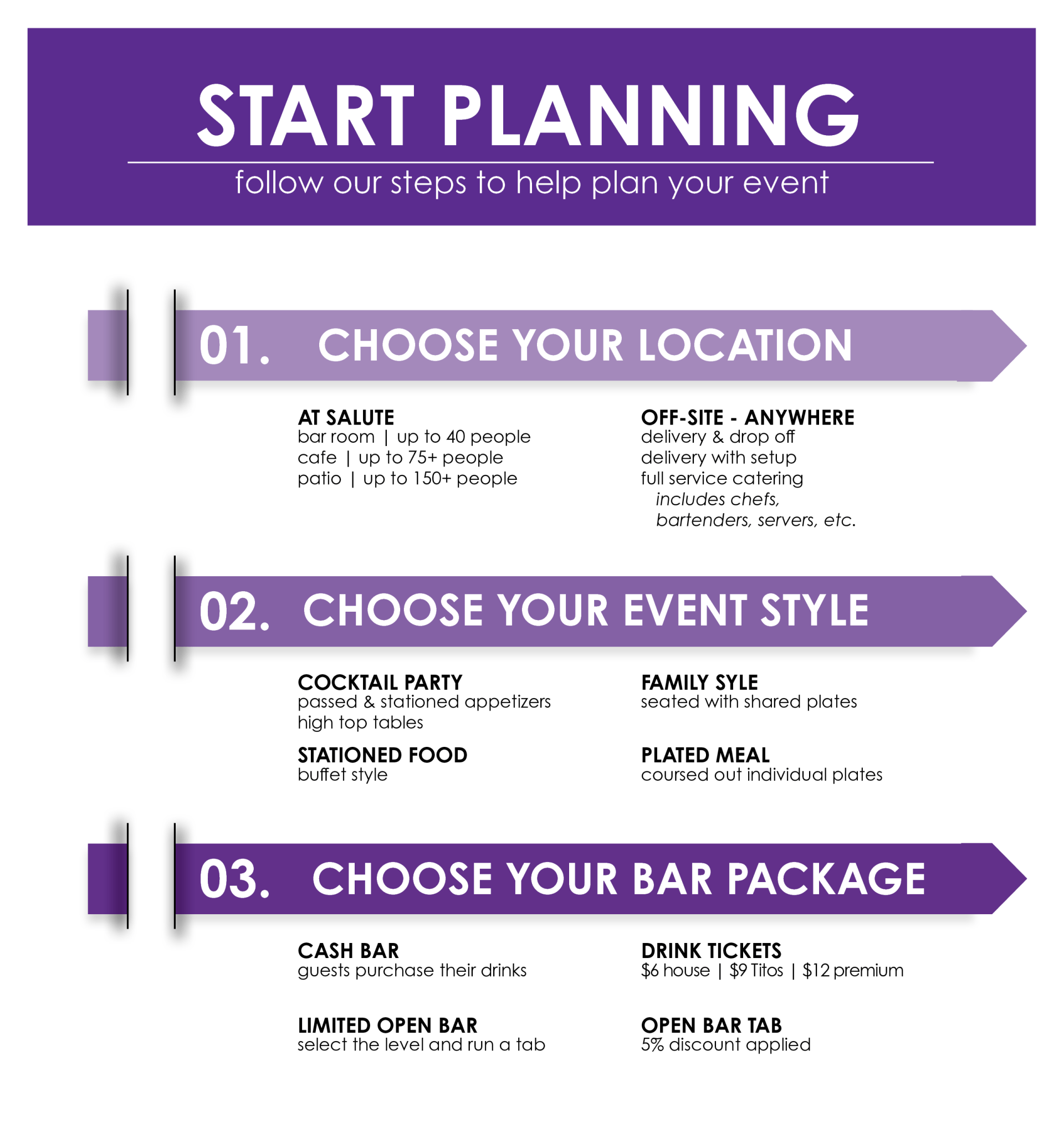 A purple sign that says start planning follow our steps to help per your event