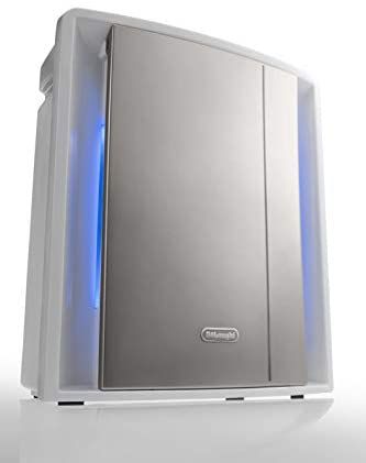 De'Longhi Purificador de Aire