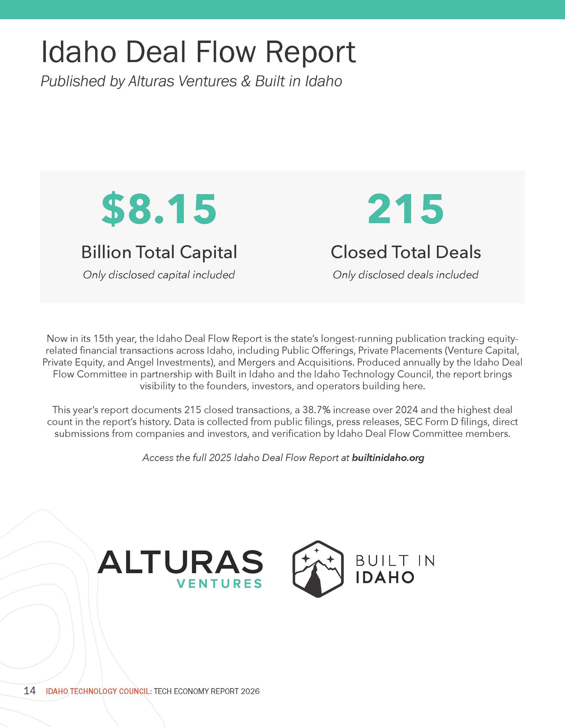 Idaho Deal Flow Report — Page 14