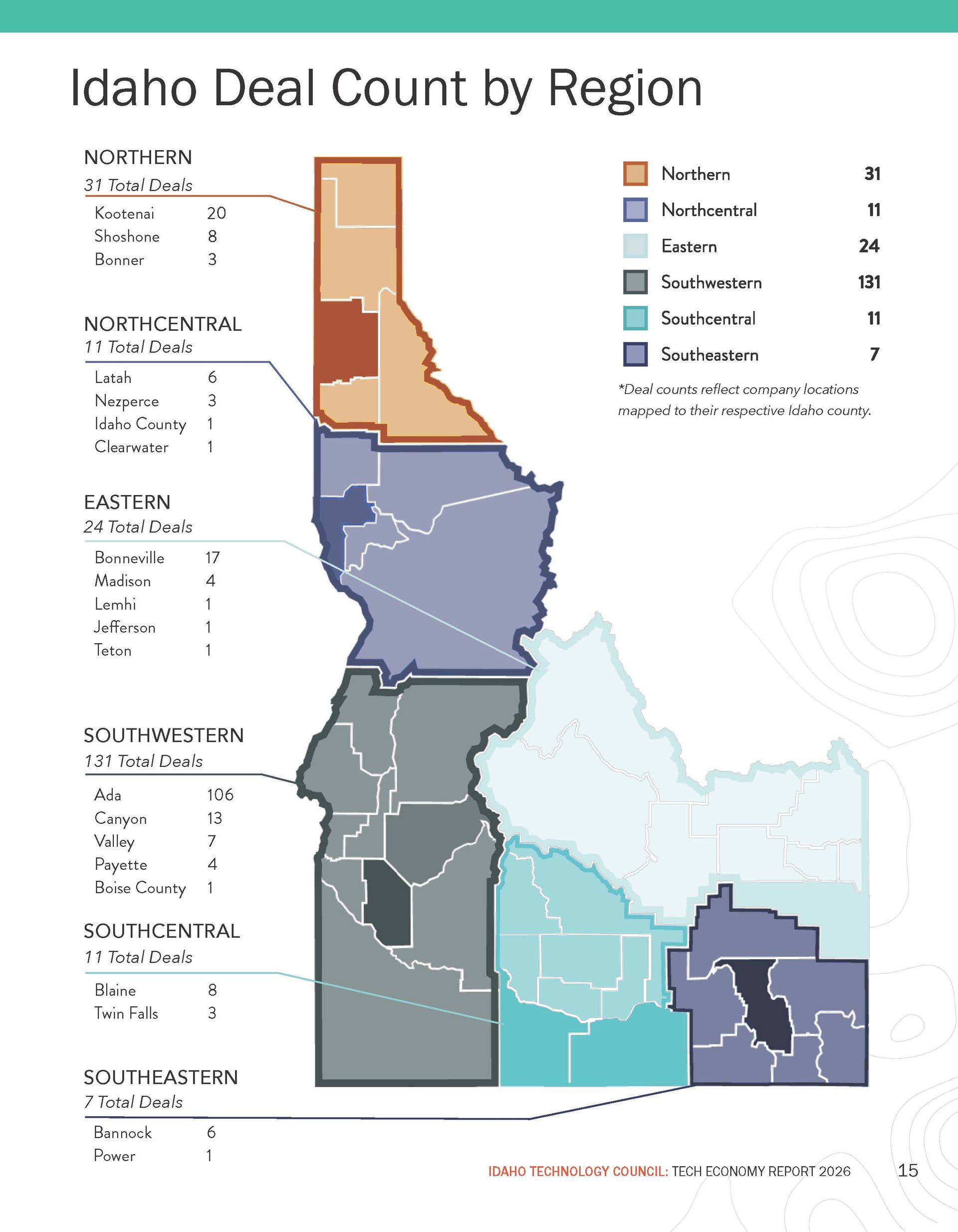Idaho Deal Flow Report — Page 15