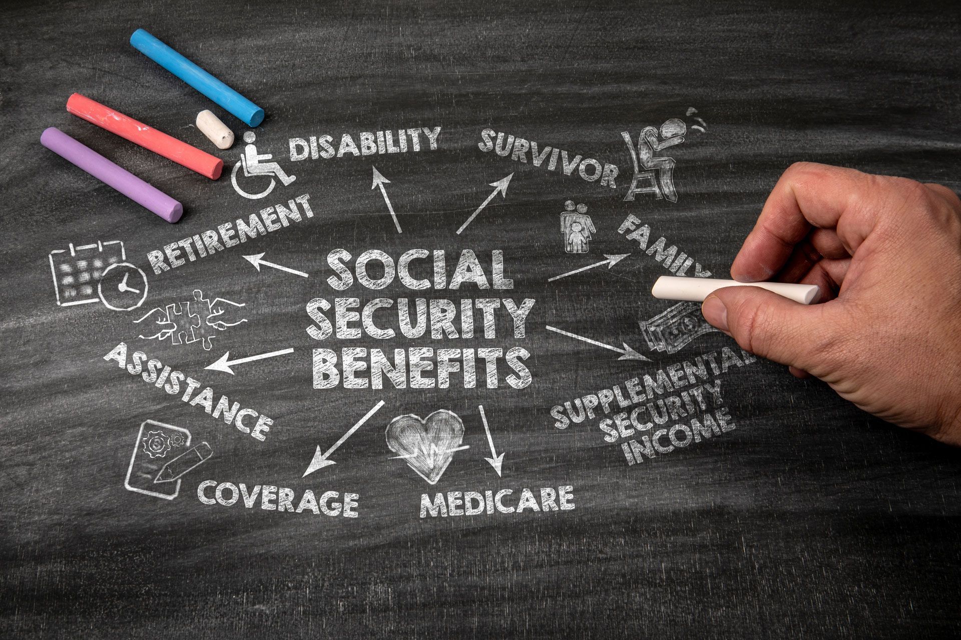 A hand uses white chalk to draw a flow chart about Social Security benefits on a dark blackboard.