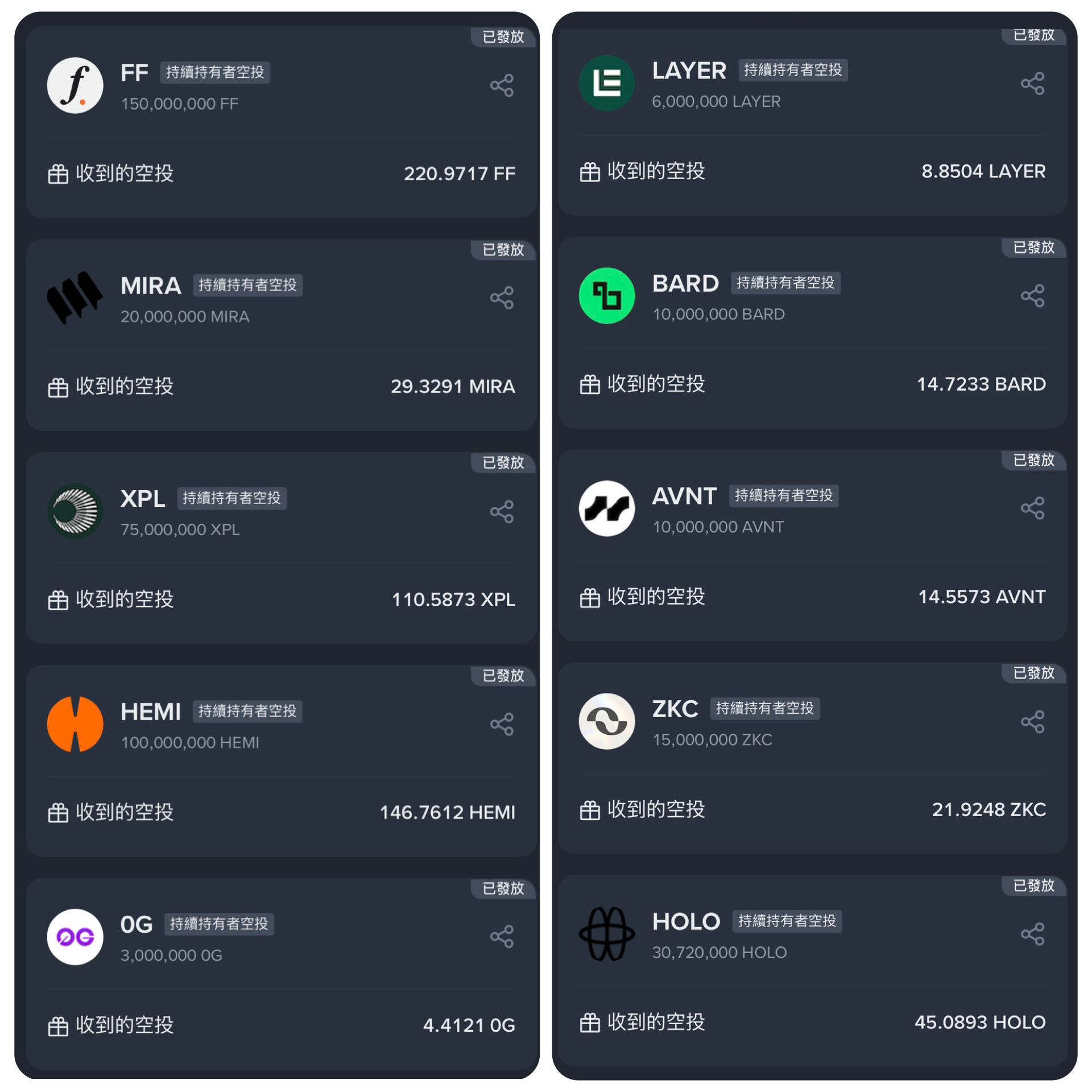 Binance Launchpool