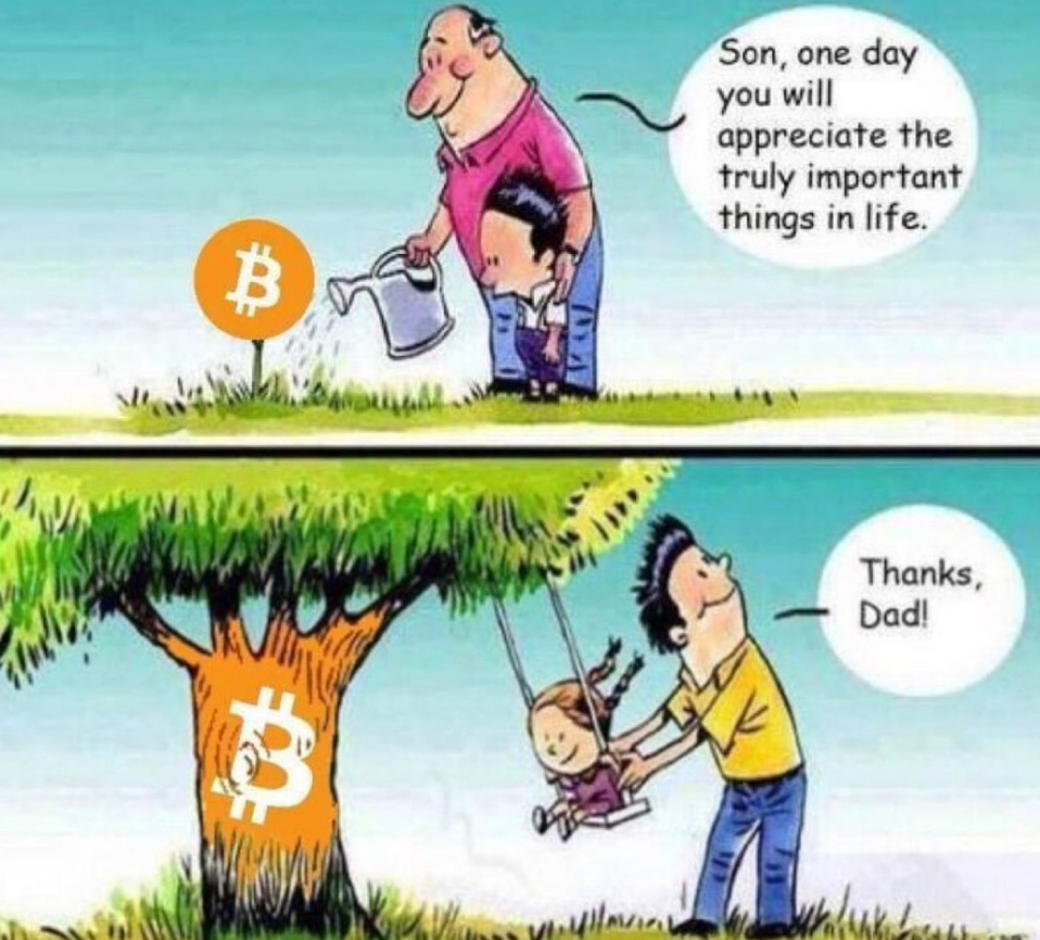 虛擬貨幣投資心得|比特幣是新世代投資最好的選擇嗎?比特幣長期投資價值:30世代的退休規劃