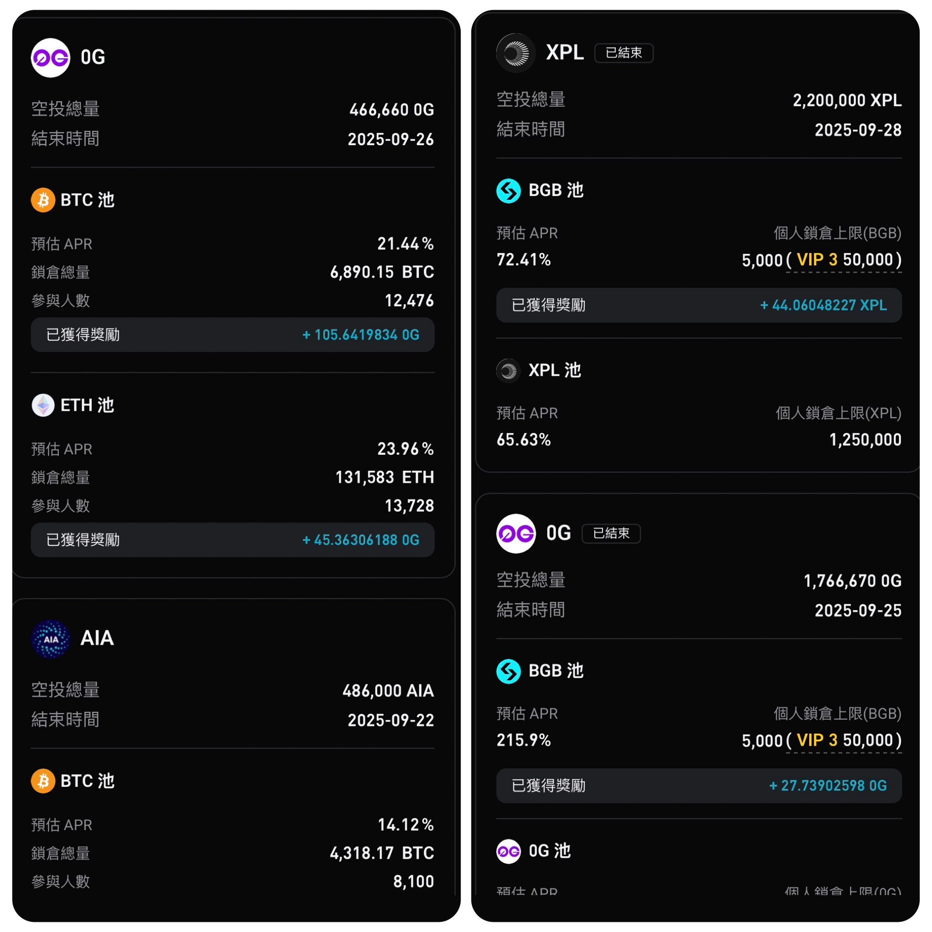 Bitget 在2025 9月推出了許多新幣挖礦活動
