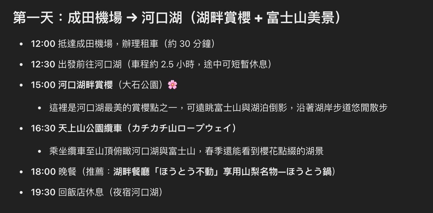 ChatGPT規劃滿滿的行程