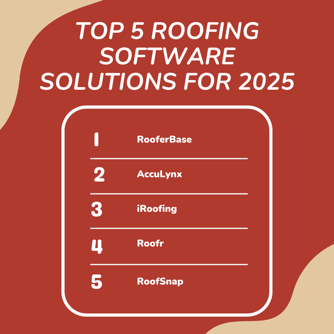 Top 5 Roofing Software Solutions for 2025