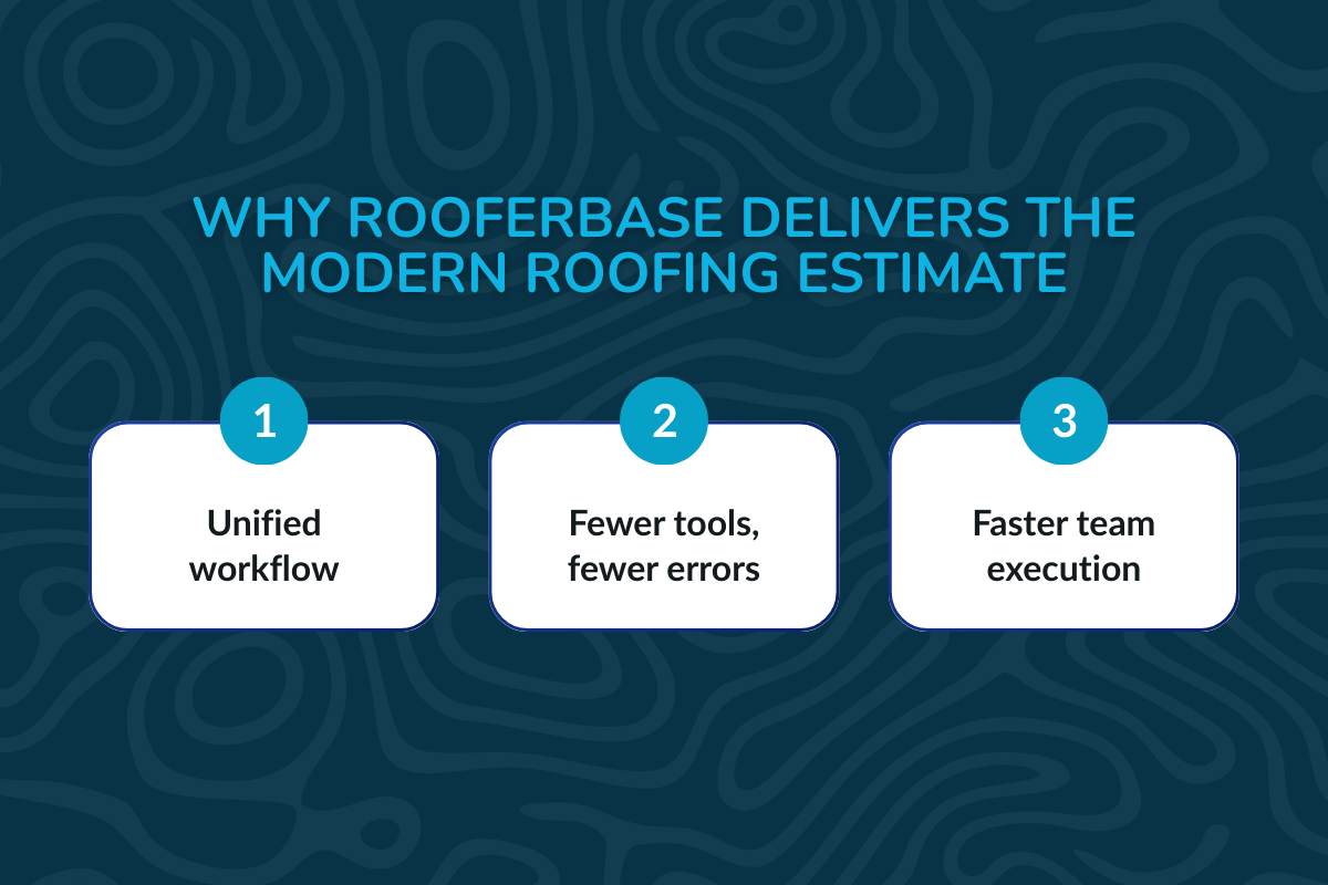Why RooferBase?