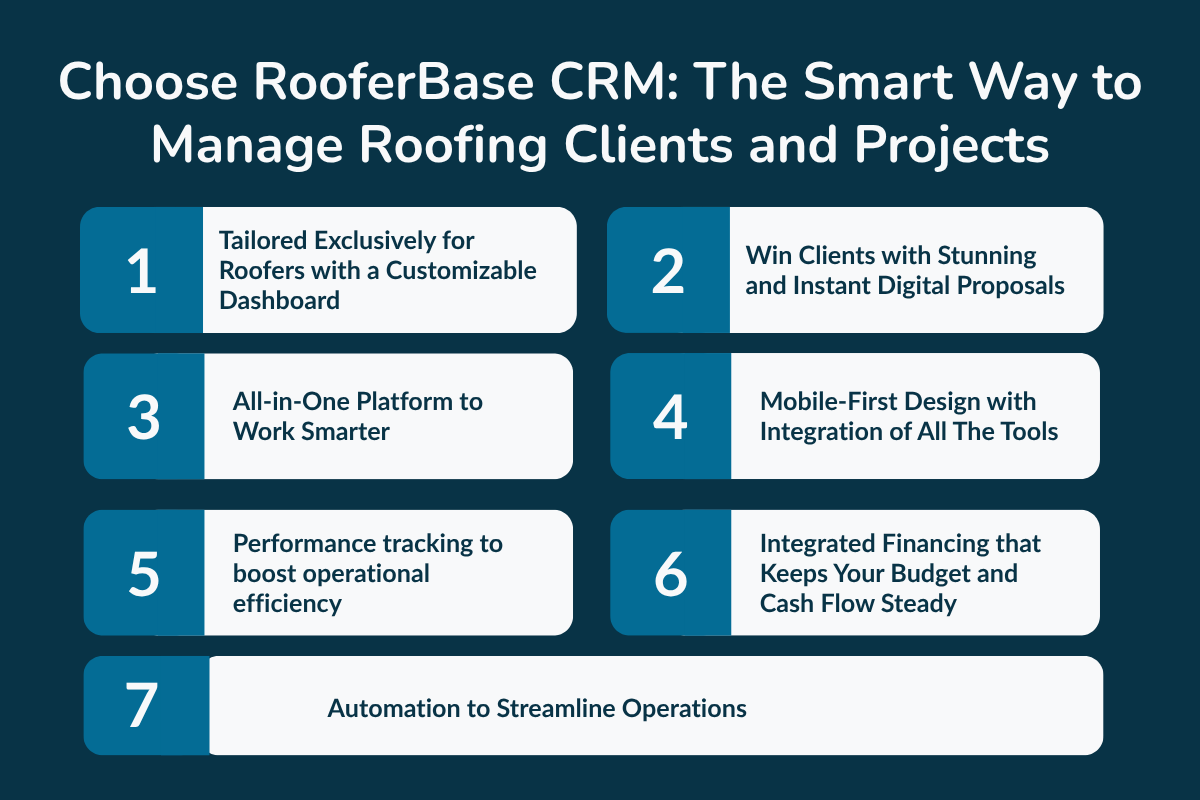 Choose RooferBase CRM: The Smart Way to Manage Roofing Clients and Projects