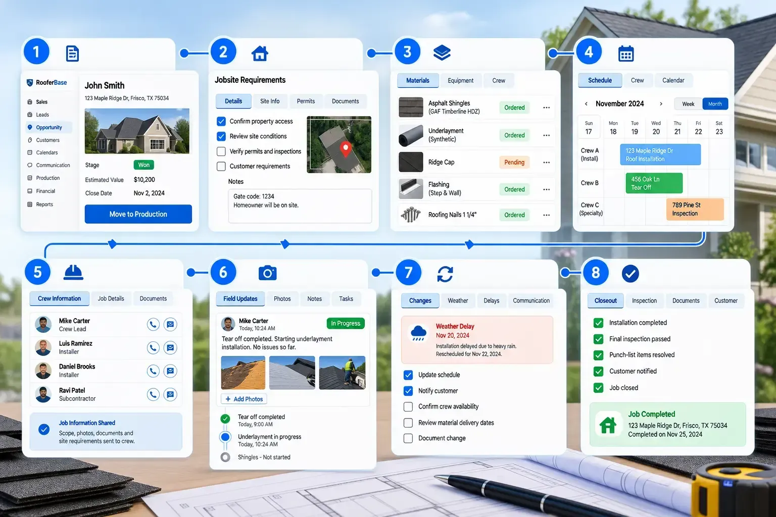 Roofing project management workflow from signed job to completed roof