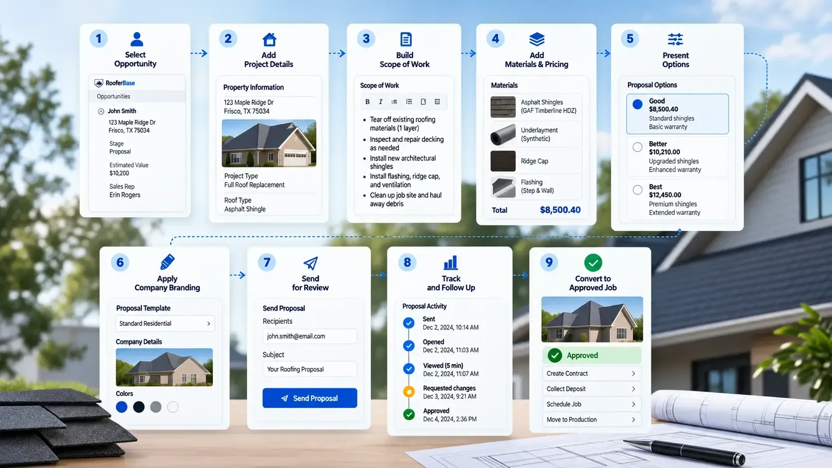 Estimate to Approved Roofing Job Workflow