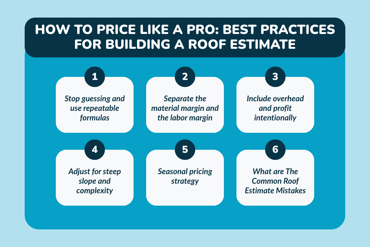 How to Price Like a Pro: Best Practices for Building a Roof Estimate