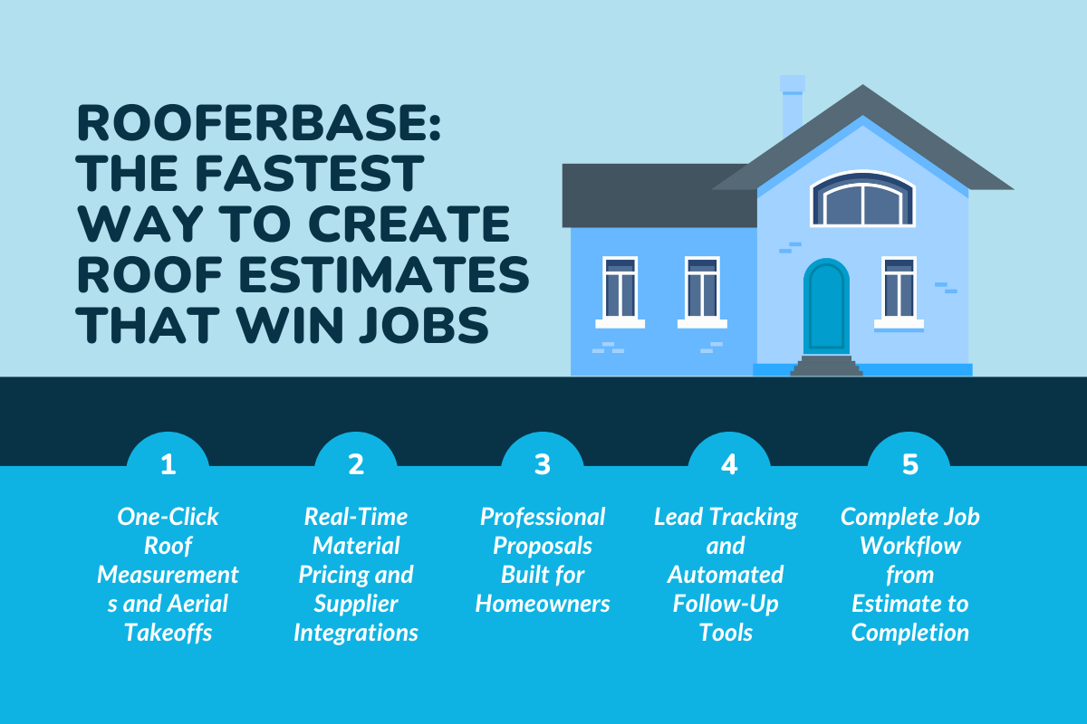 The Fastest Way to Create Roof Estimates That Win Jobs RooferBase