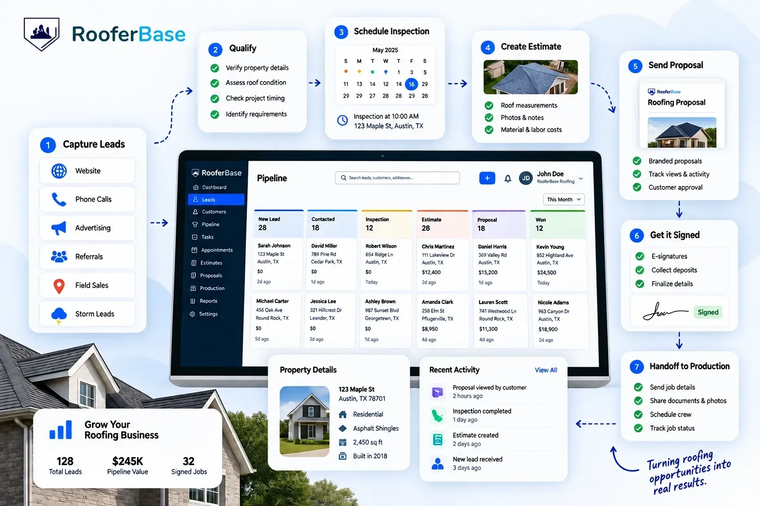 RooferBase roofing CRM dashboard