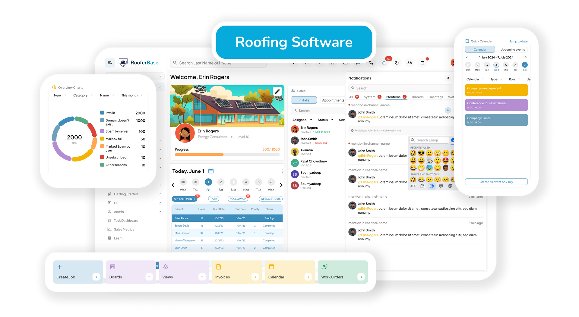 Solar Software Dashboard View