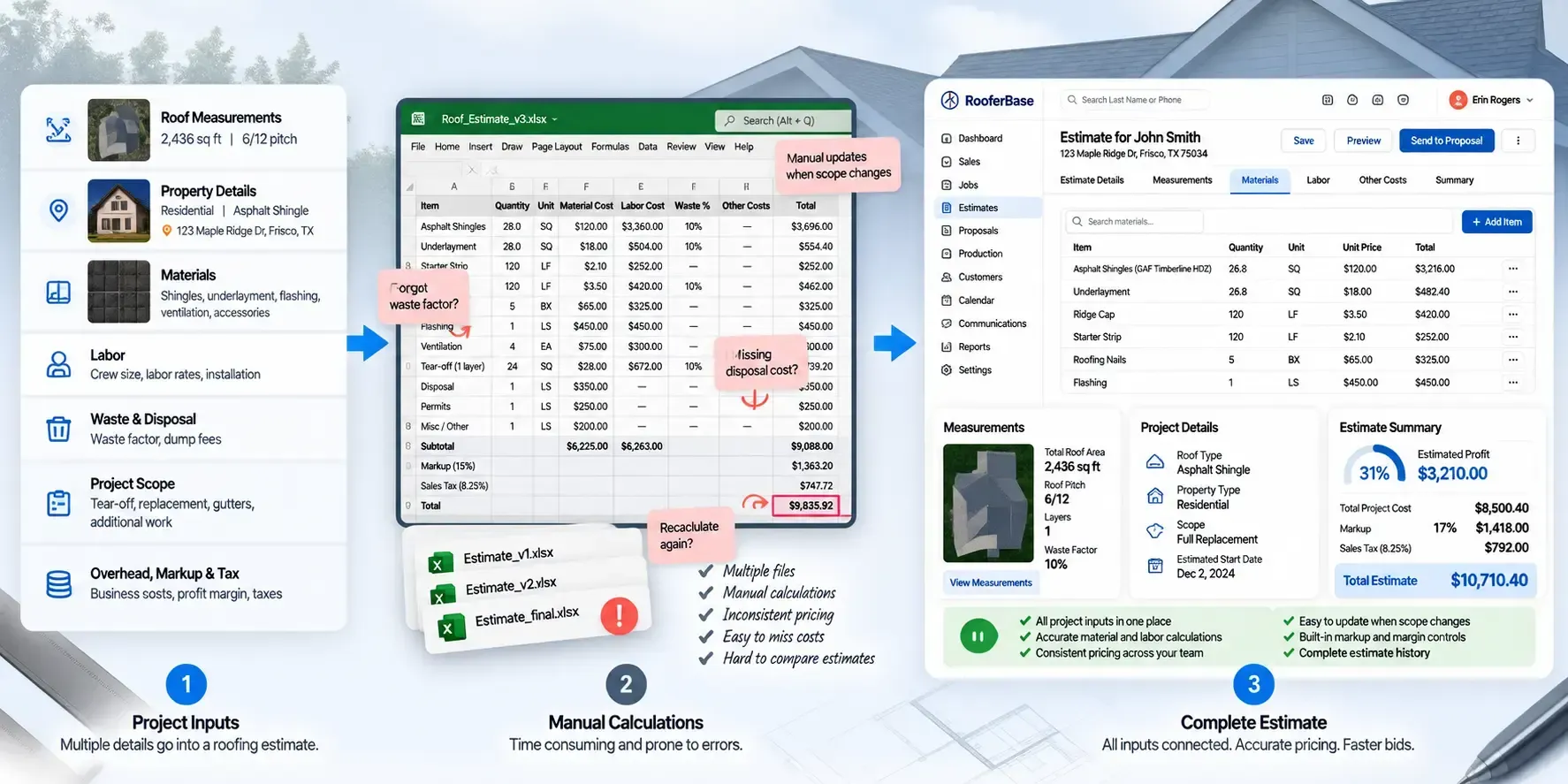 Spreadsheet estimation vs. estimation from roofing estimating software