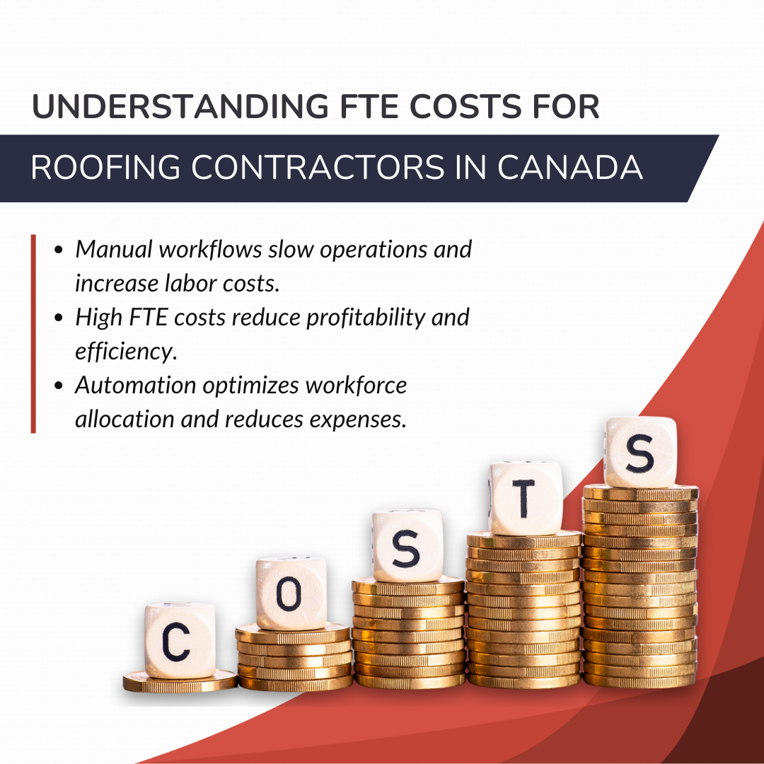 Understanding FTE Costs for Roofing Contractors in Canada