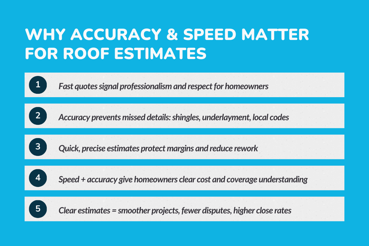 Why Accuracy and Speed Are Now Non-Negotiable For Estimates?