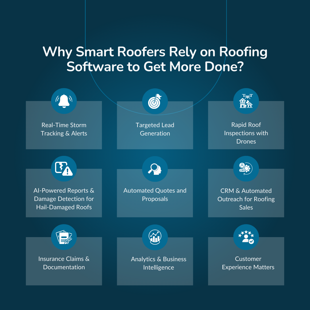 Why Smart Roofers Rely on Roofing Software to Get More Done