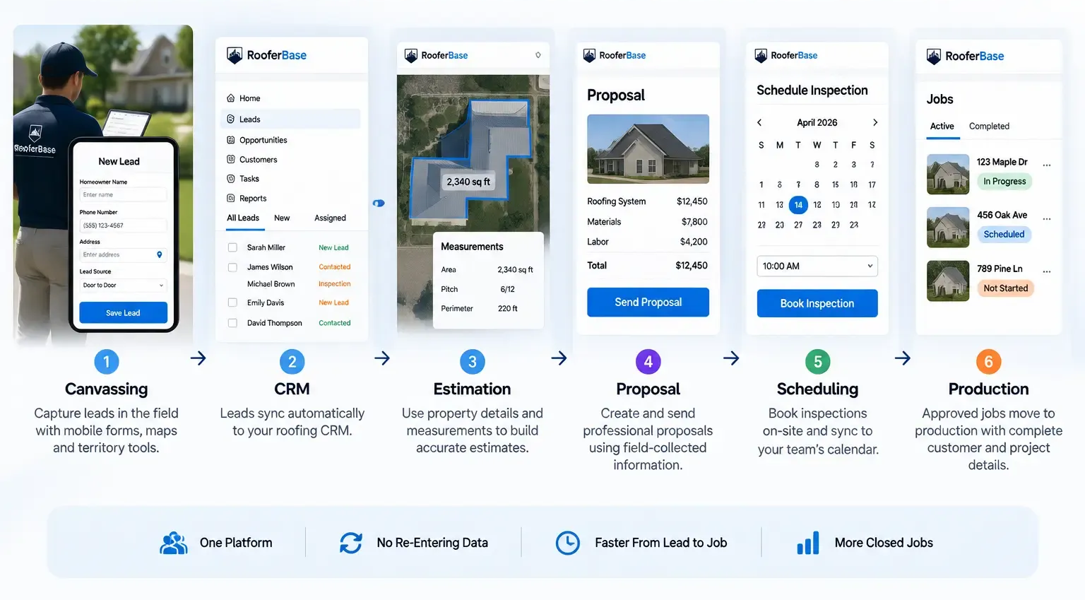 Canvassing to Complete Roofing Workflow